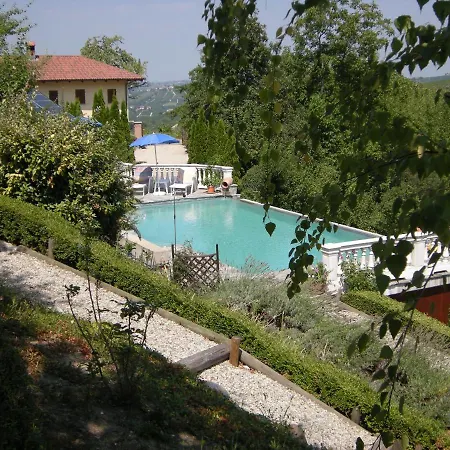 Casa Fonda- Piemonte Bed and breakfast Mango